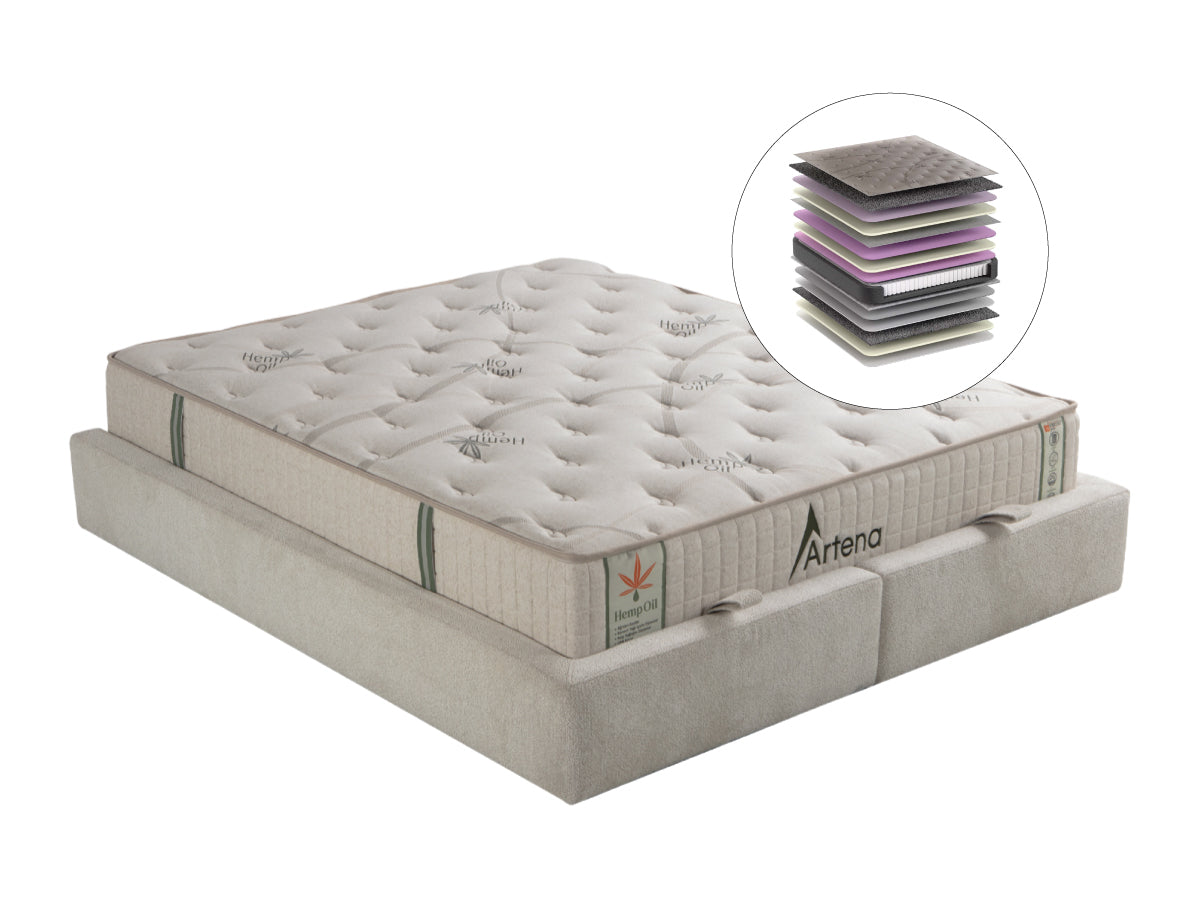 Boxspringbett ARTENA