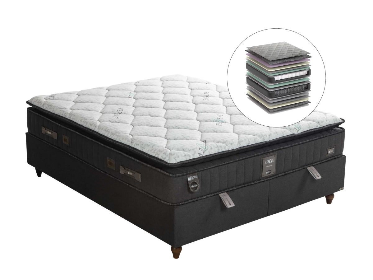 Boxspringbett GENOVA