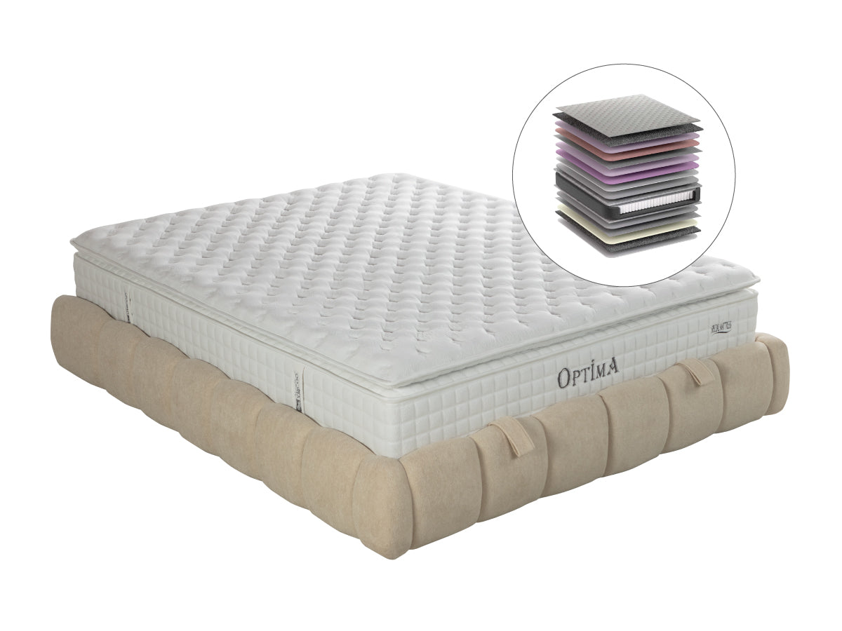 Boxspringbett OPTIMA