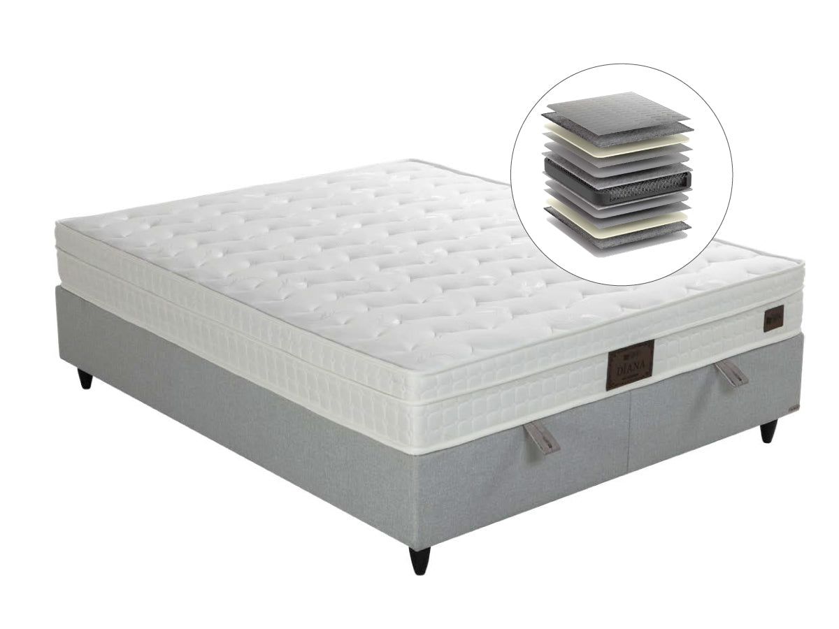 Boxspringbett DIANA