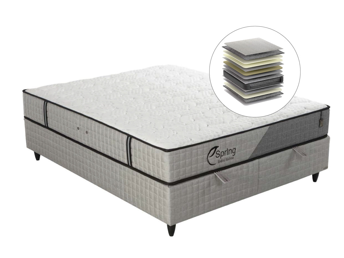 Boxspringbett SPRING