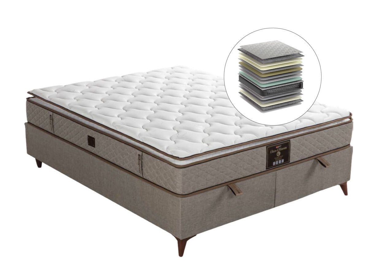 Boxspringbett VITAMIN