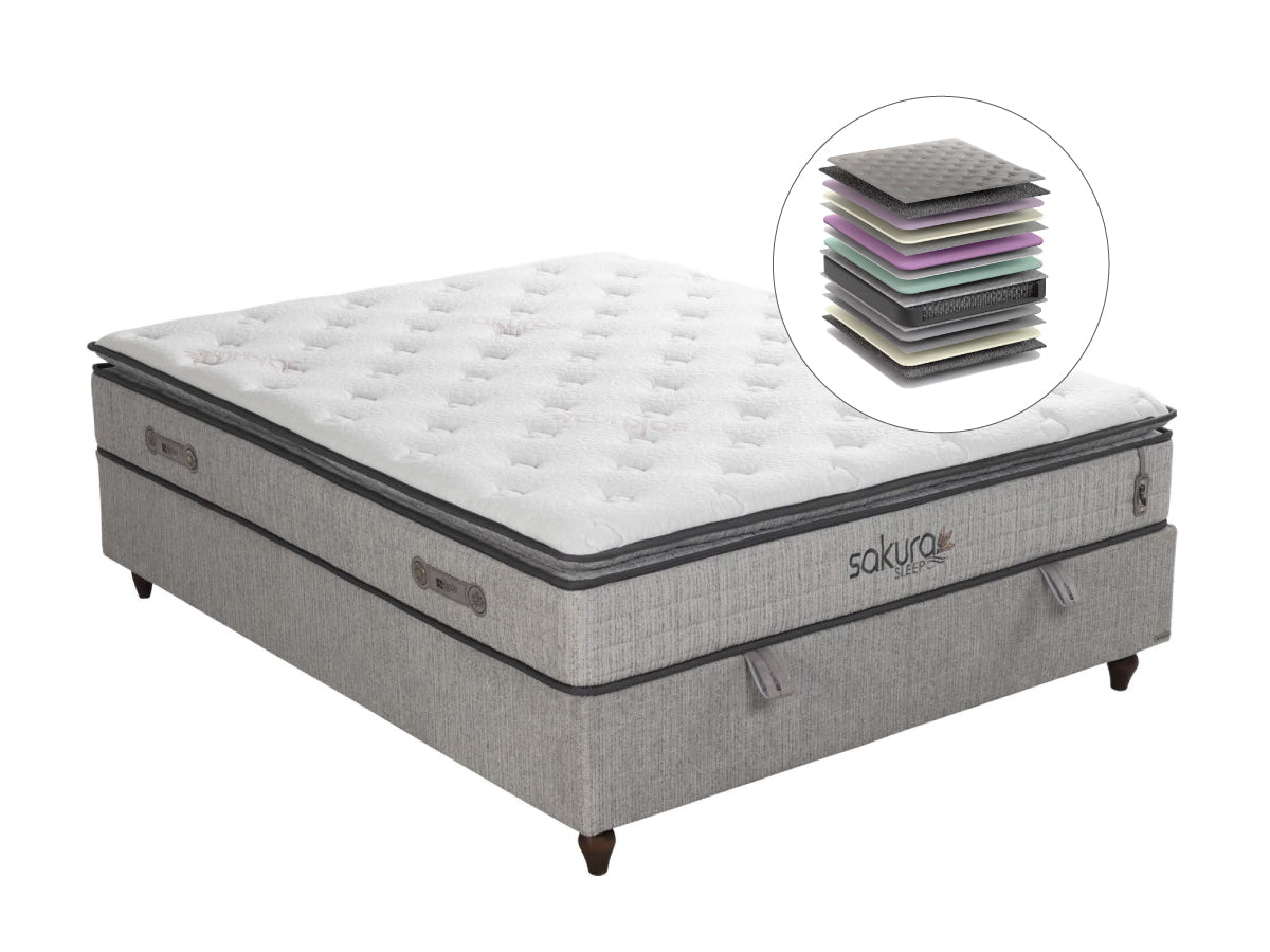 Boxspringbett SAKURA