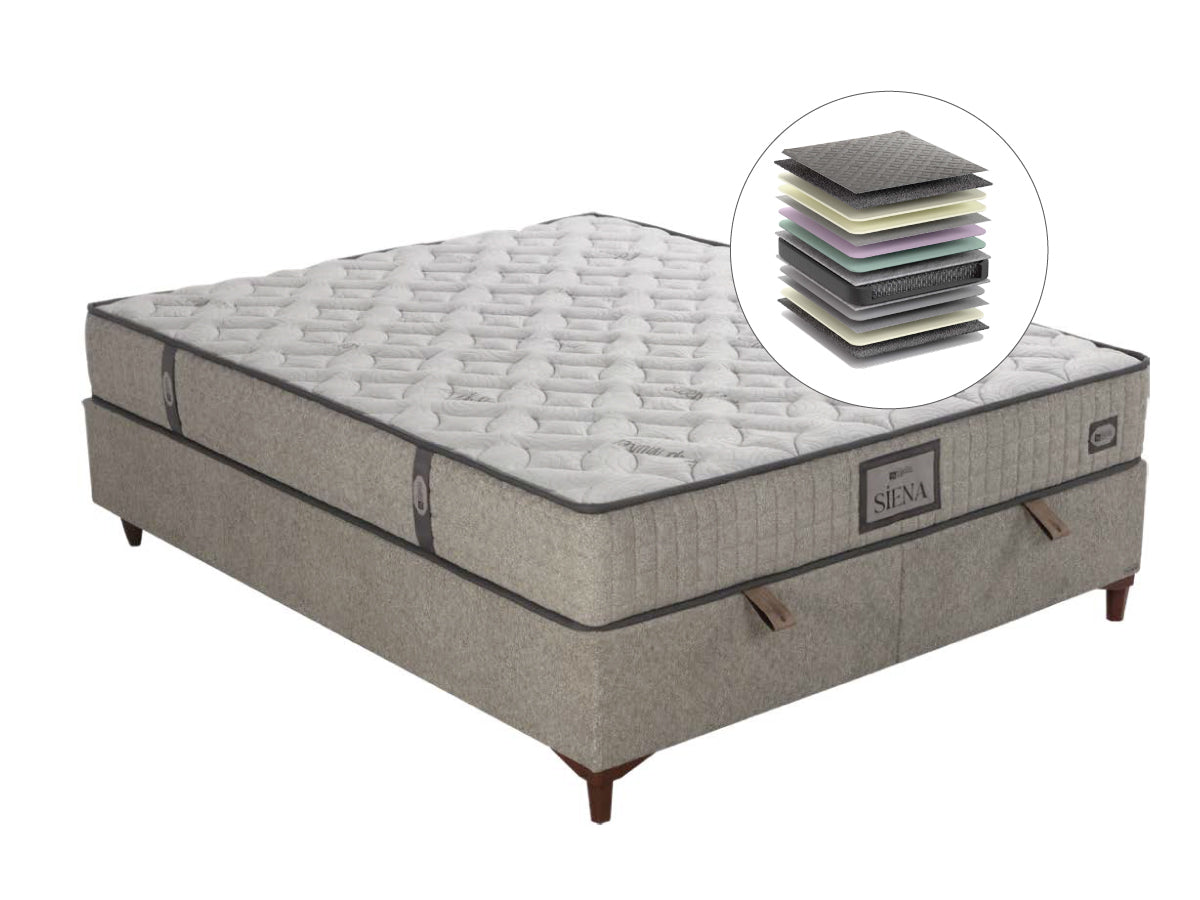 Boxspringbett SIENA