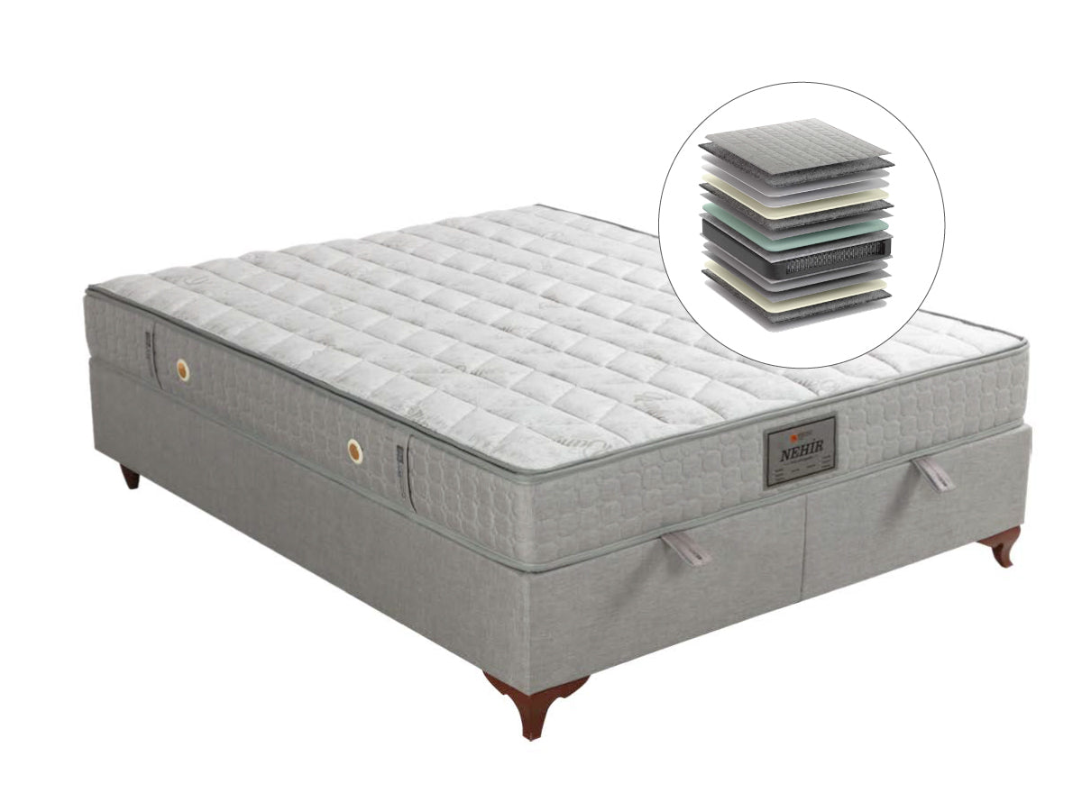 Boxspringbett NEHIR