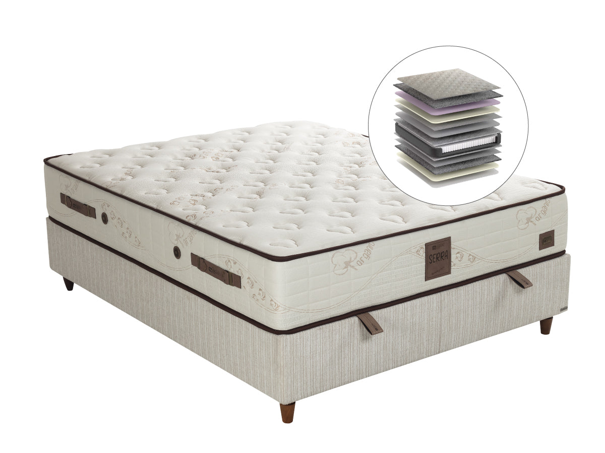 Boxspringbett SERRA