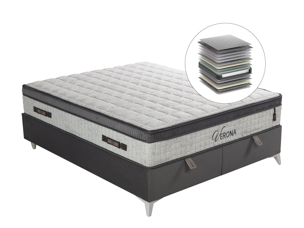 Boxspringbett VERONA