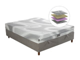 Boxspringbett S-LINE