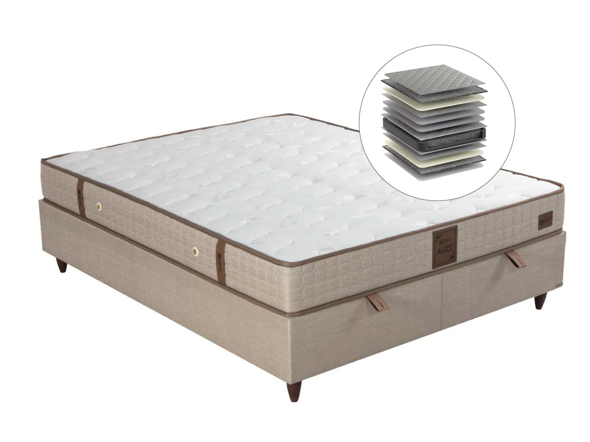 Boxspringbett ALIZE
