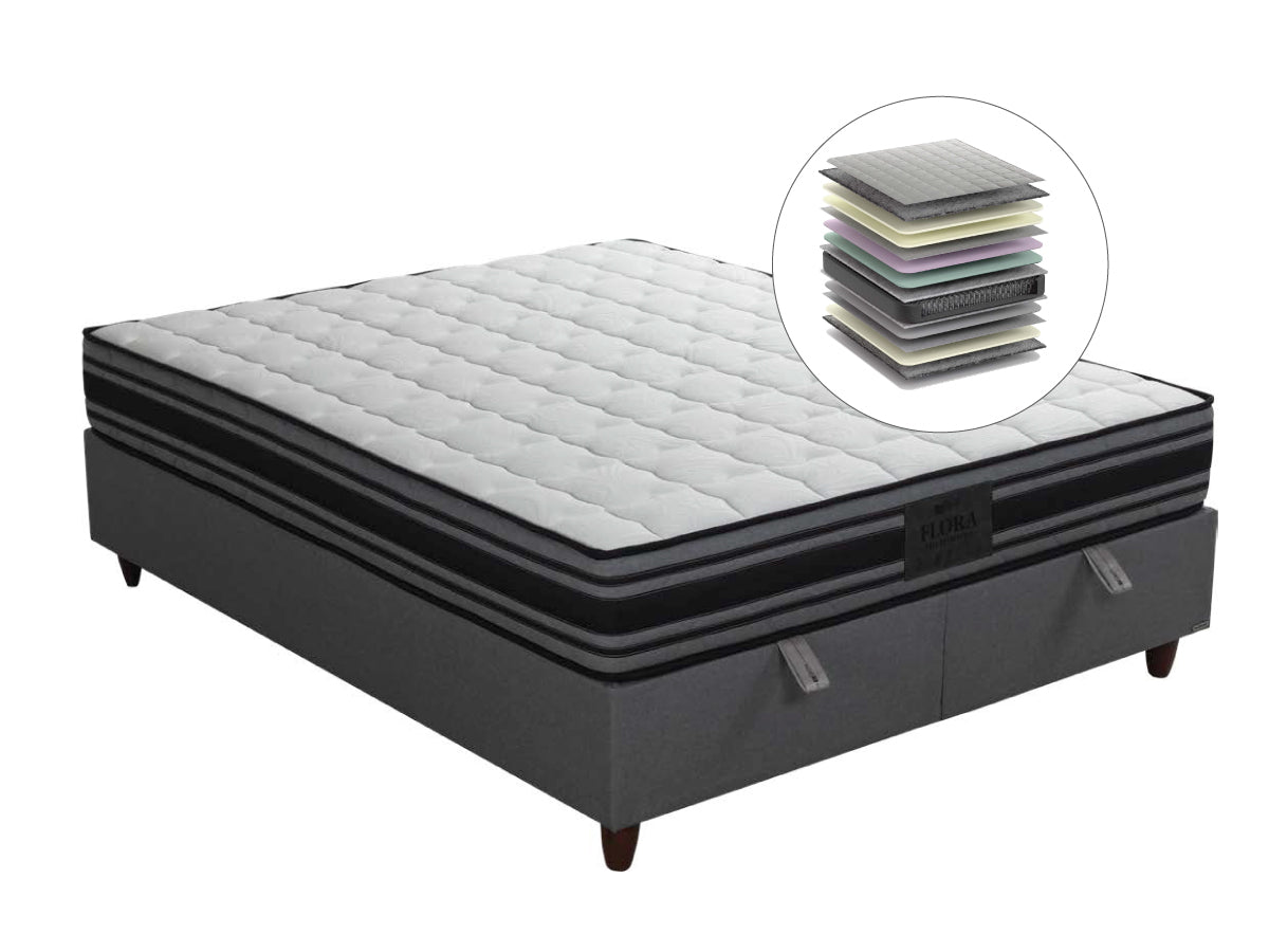 Boxspringbett FLORA